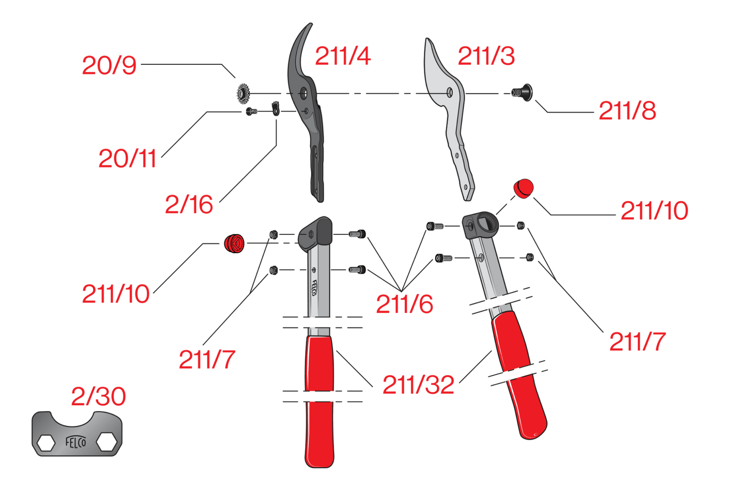 Spare parts for Felco 201-50